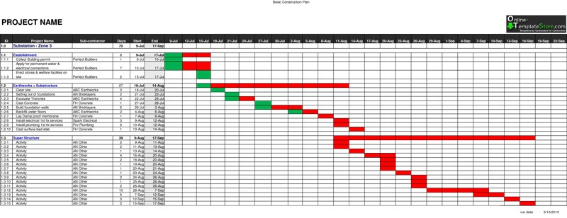 Free Templates Construction Document Excel