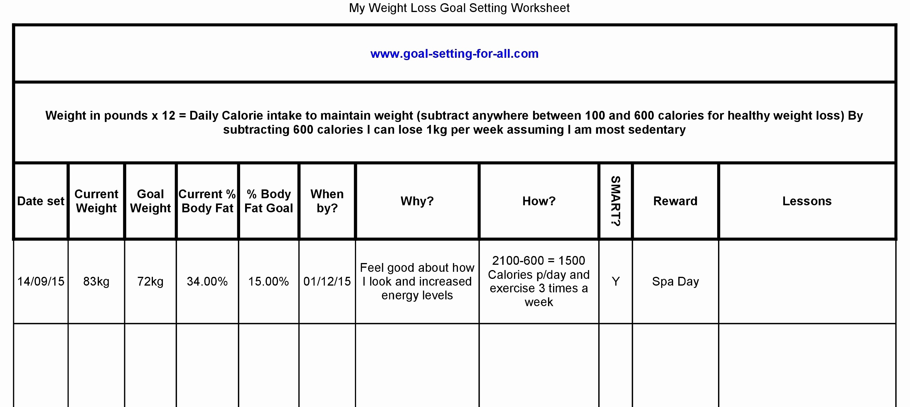 Free Weight Loss Tracker Spreadsheet Best Of Hcg Diet Document Calorie
