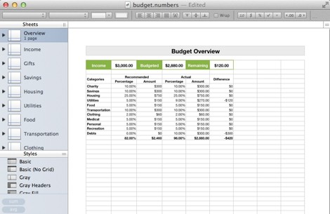 Free Zero Based Budget Templates HQ Document Spreadsheet Dave
