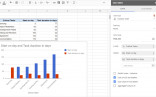 Gantt Charts In Google Docs Document Chart