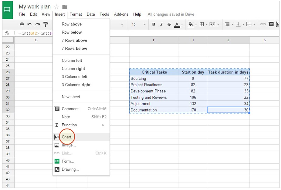 Gantt Charts In Google Docs Document Doc Chart