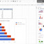 Gantt Charts In Google Docs Document Drive Chart Template
