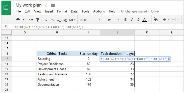 Gantt Charts In Google Docs Document Sheets Chart Multiple Ranges Of