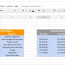 Gantt Charts In Google Docs Document Spreadsheet Chart Template