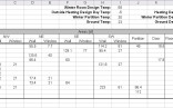 Going Geothermal Part 3 Calculating Residential Heating And Cooling Document Heat Load Calculation Spreadsheet
