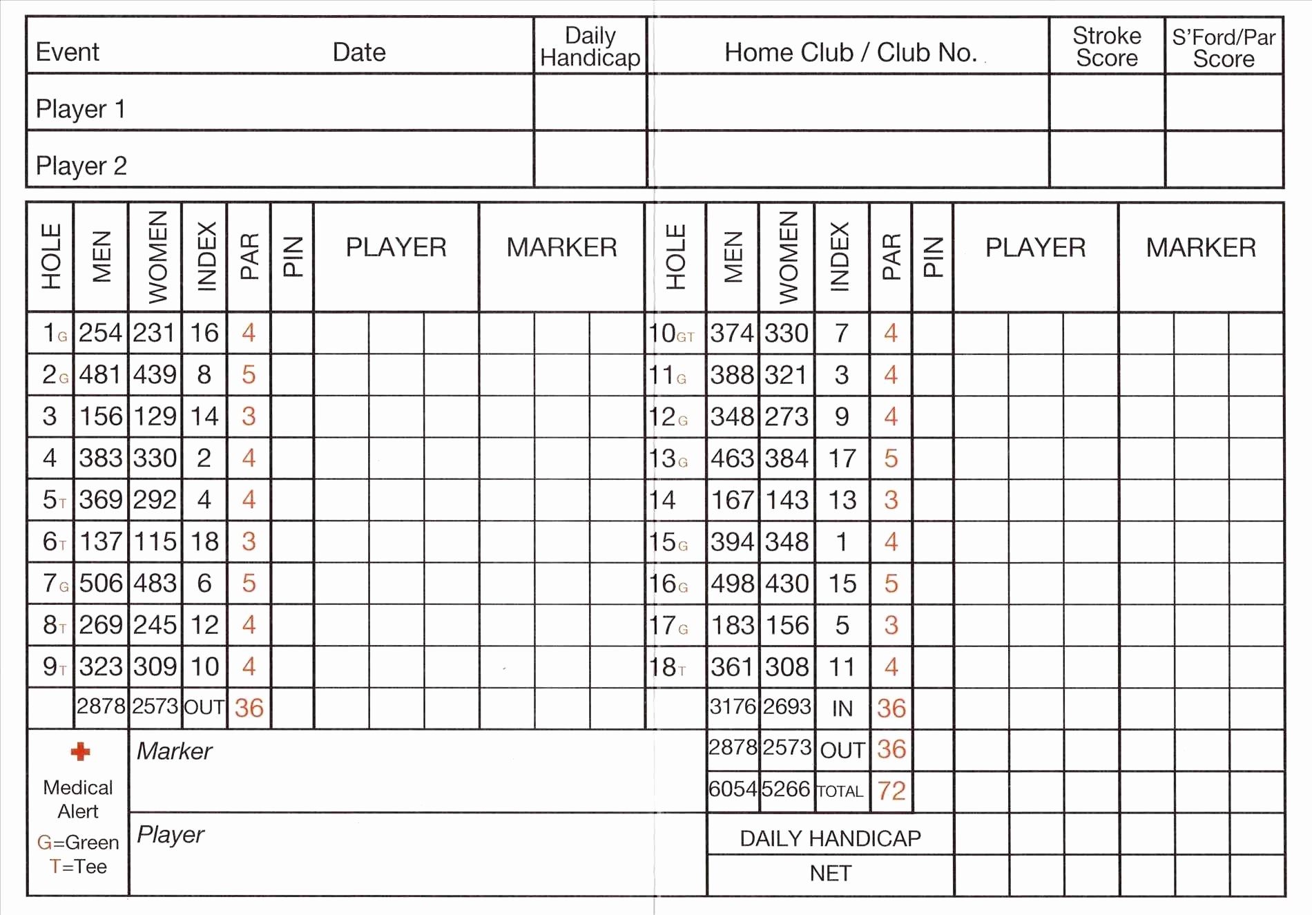 Golf Stat Sheet Awesome Printable Unique 75 Free Document