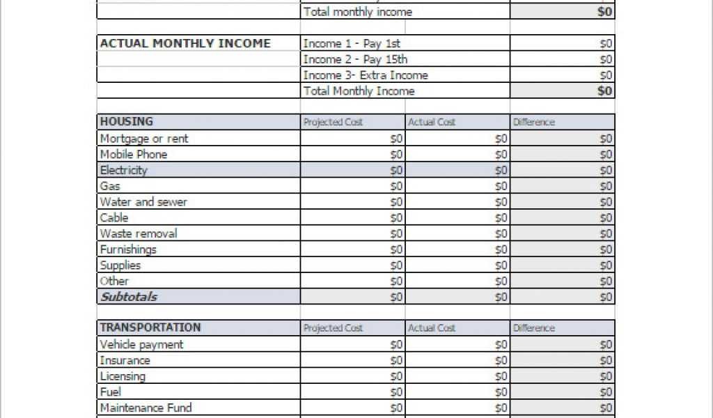 Goodwill Donation Excel Spreadsheet Awesome Inspiration Beautiful
