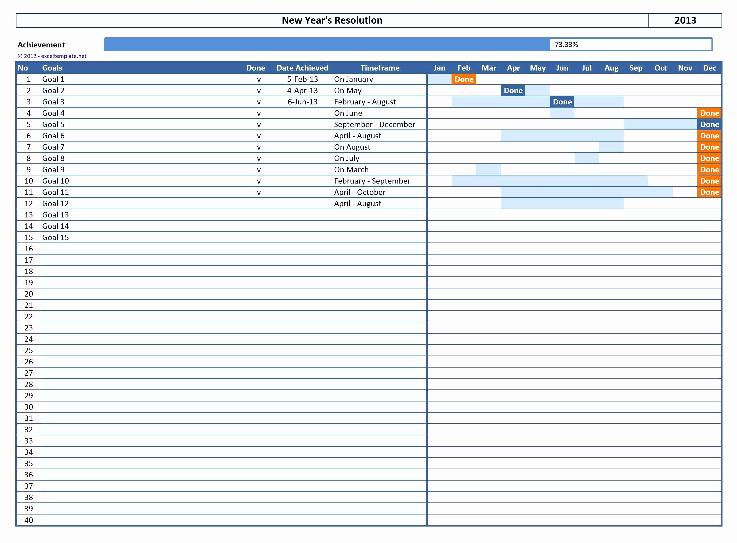 Goodwill Donation Spreadsheet Template Lovely Document Values