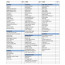 Goodwill Donation Spreadsheet Template On App Compare Document