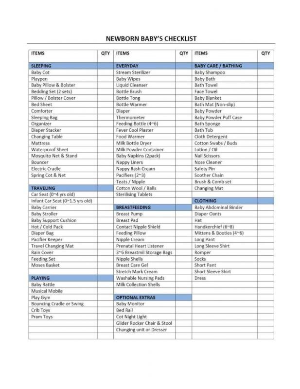 Goodwill Donation Values Spreadsheet 2018 Budget Excel Document
