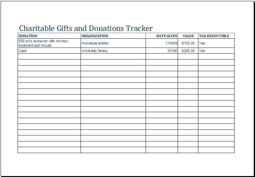Goodwill Donation Values Spreadsheet Best Of Document