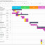 Google Drive Gantt Chart Template Unique 50 Best Free Document Sheets