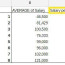 Google Sheets Calculated Fields In Pivot Tables Document Spreadsheet Table Field
