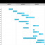 Google Sheets Gantt Chart Template Download Now TeamGantt Document Sheet