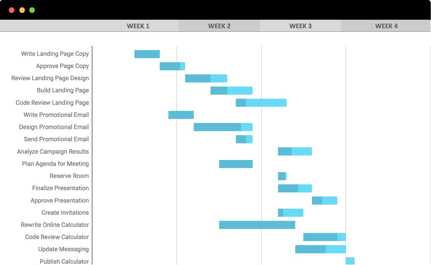 Google Sheets Gantt Chart Template Download Now TeamGantt Document Spreadsheet