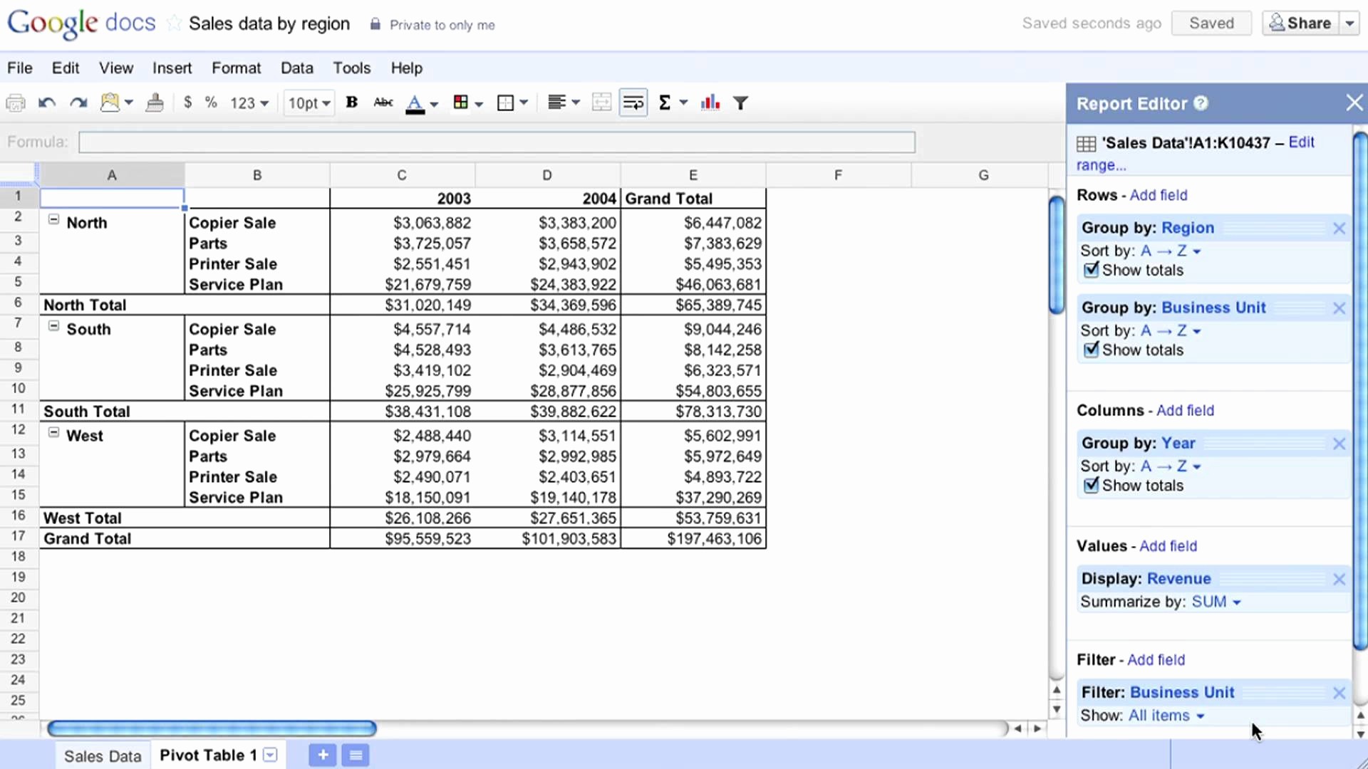 Google Sheets What If Analysis Beautiful Pivot Tables In Docs Document