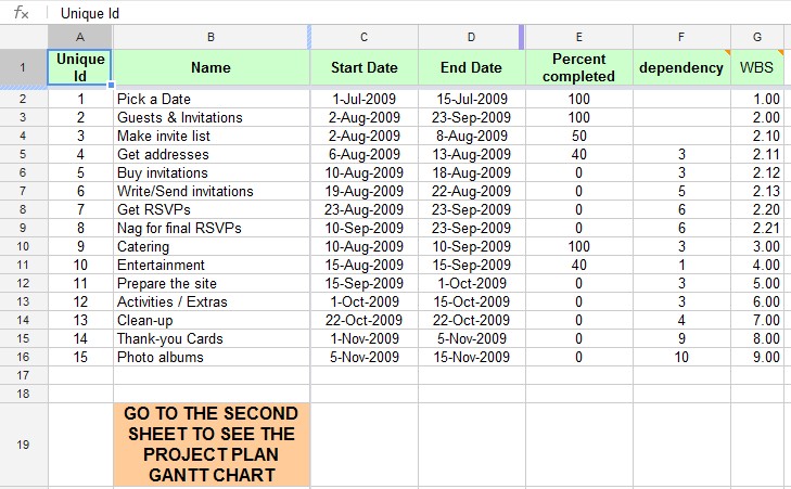 Google Spreadsheet For Creating A Gantt Chart Simply Improvement Document Drive