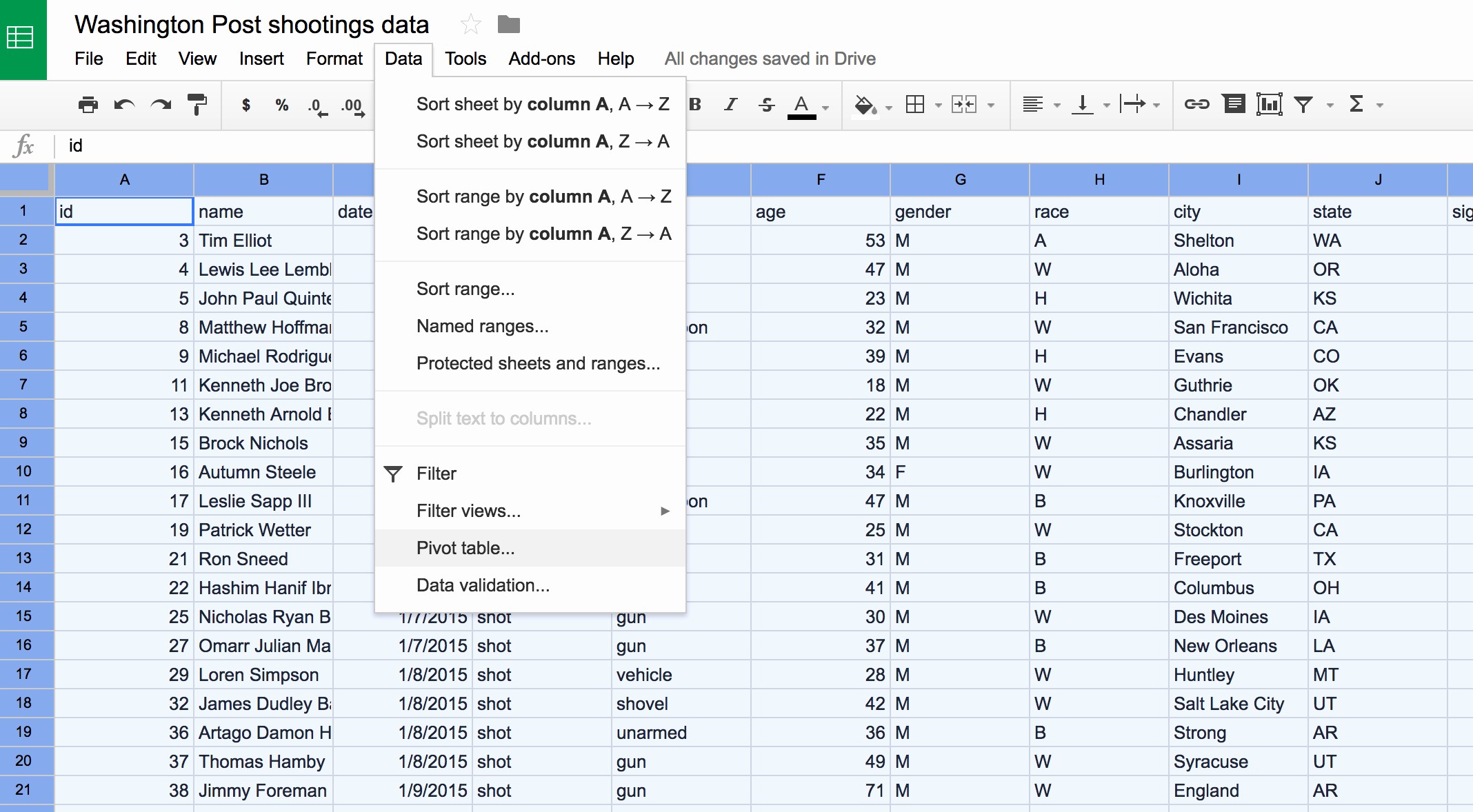Google Spreadsheet Pivot Table Calculated Field Beautiful Working