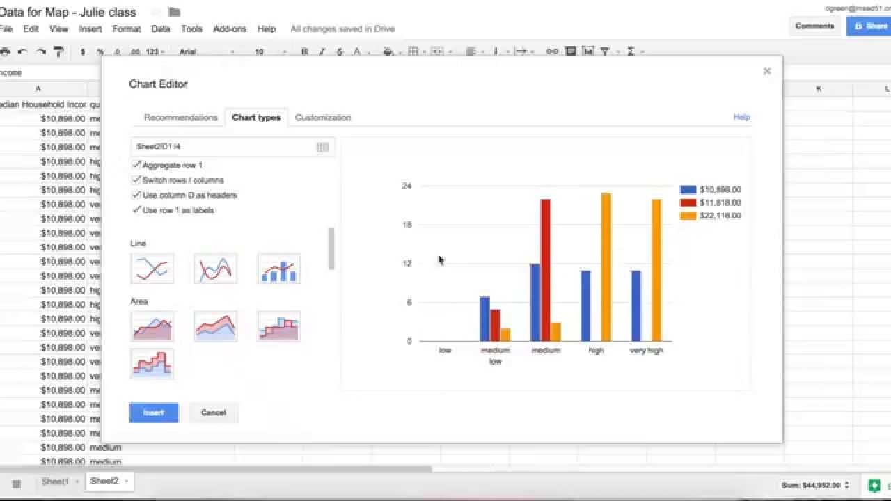 Google Spreadsheets Making A Bar Graph YouTube Document
