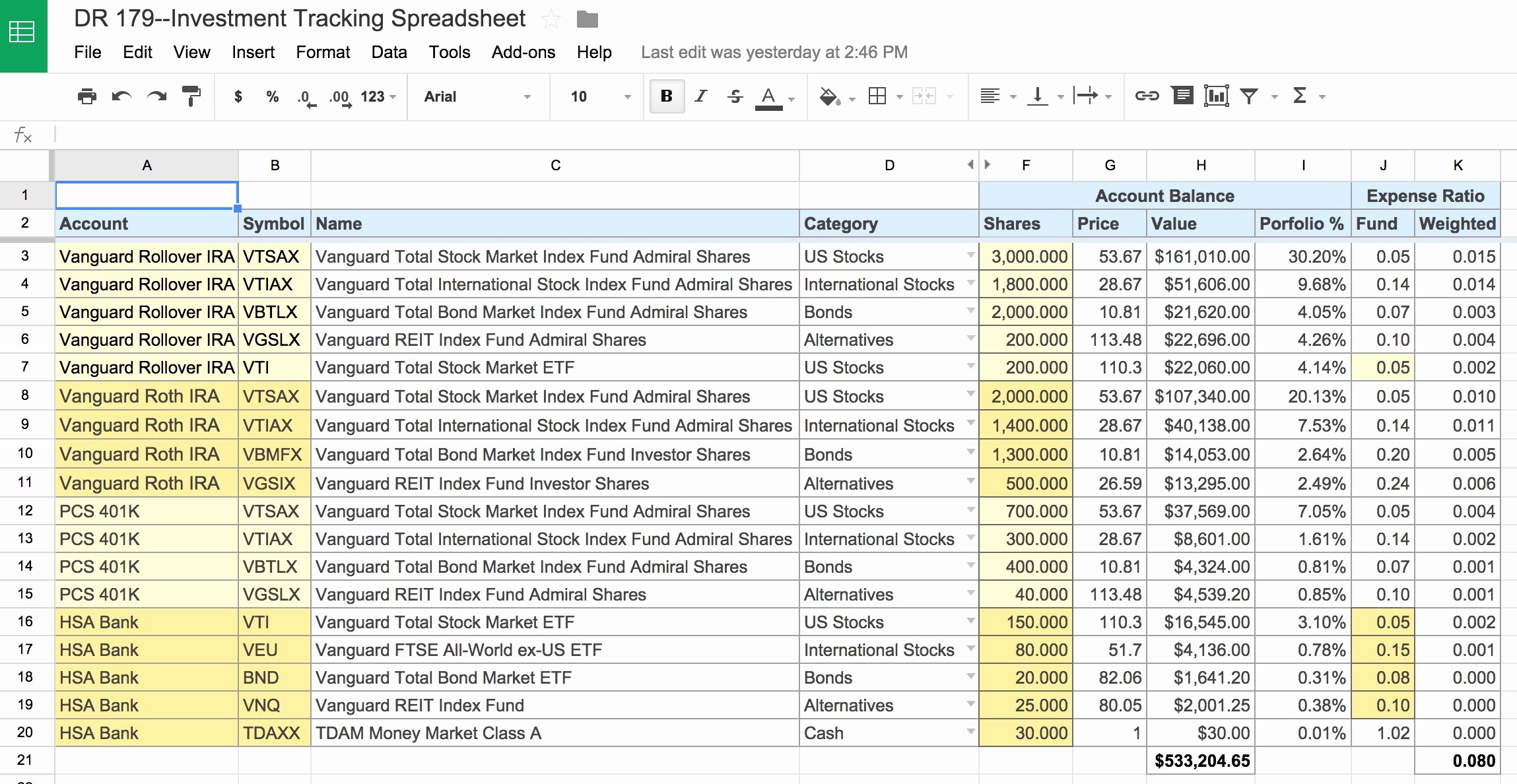 Grant Expense Tracking Spreadsheet 2018 Google Spreadsheets
