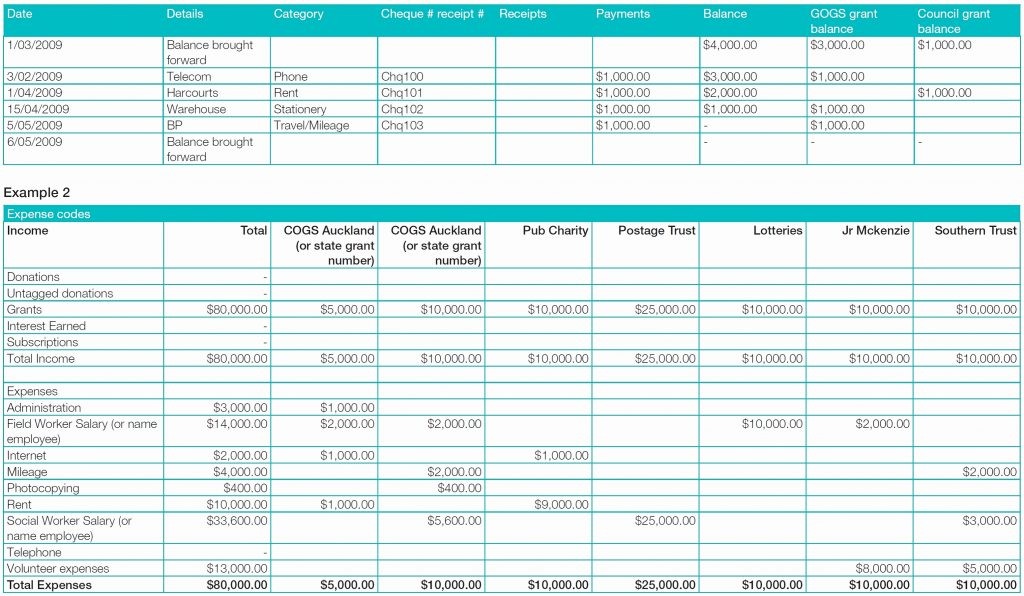 Grant Tracking Spreadsheet Excel Unique Calendar Template Beautiful Document