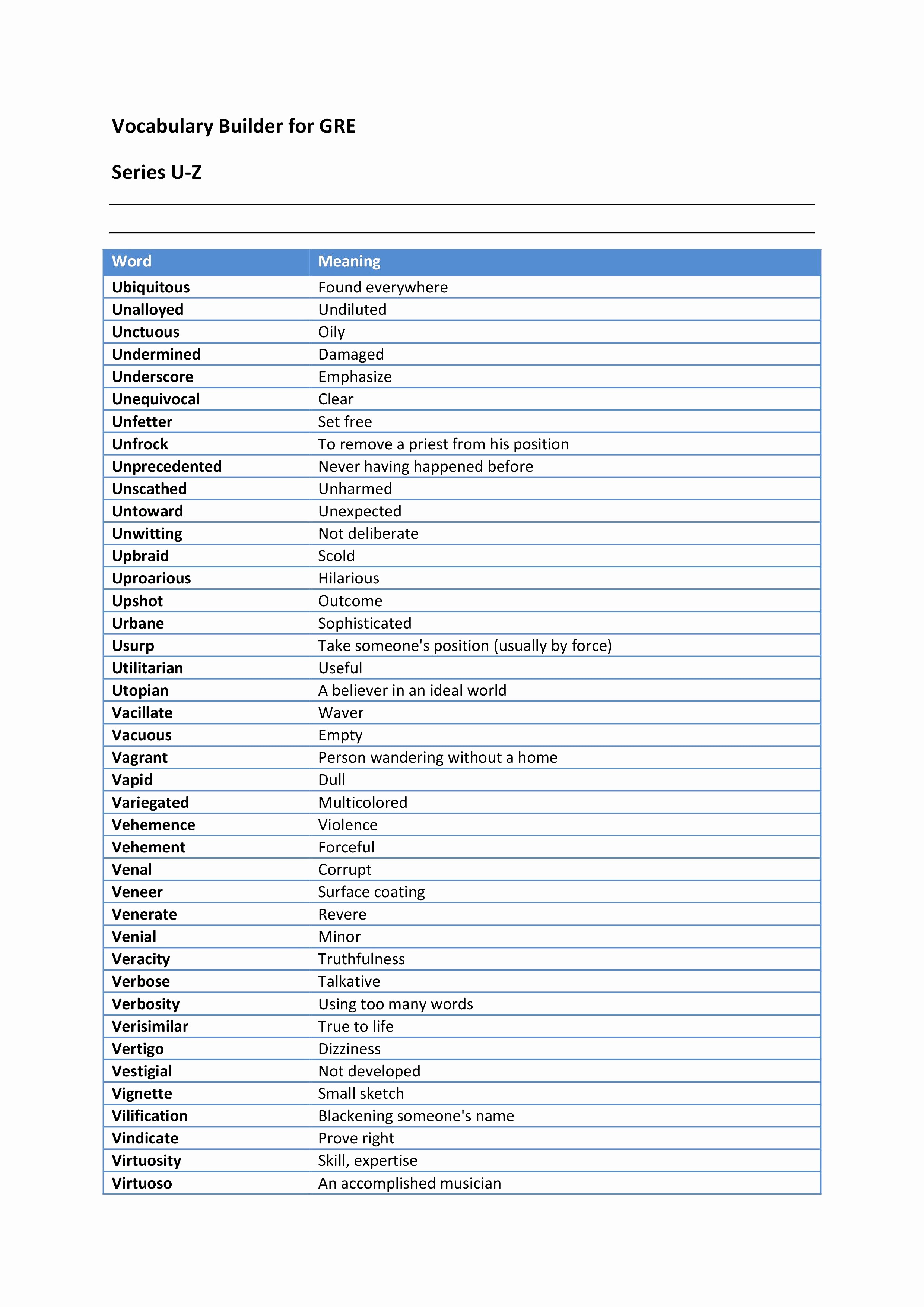 Gre Word List Excel Luxury With Awesome 4 Ready