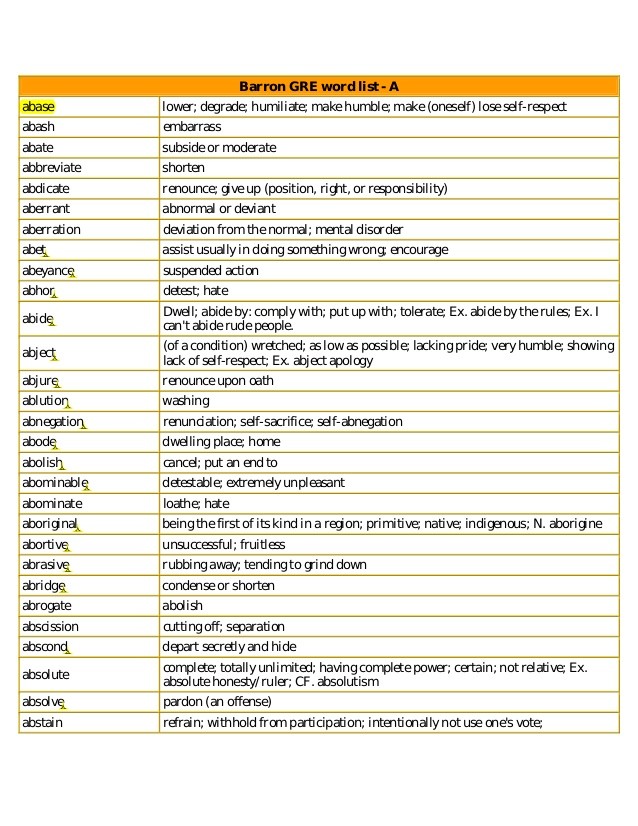 Gre Wordlist Document Word List With Pictures