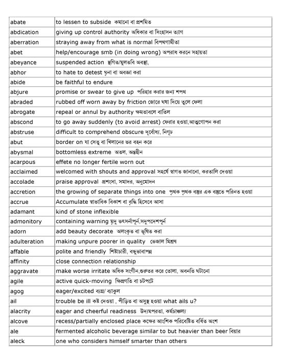 GRE WordList English To Bengali Part 1 All About Basic Document Gre Word List With