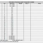 HCG Diet 23 Day Round Tracker Spreadsheet Pdf Download Link Document Hcg Tracking Sheets