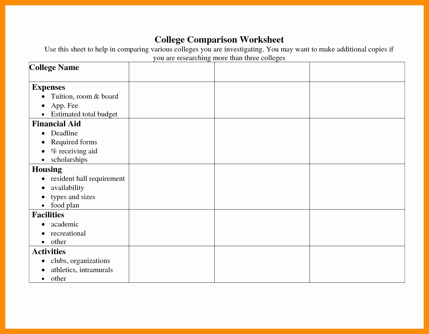 Health Insurance Comparison Spreadsheet Awesome Paring Document How To Compare