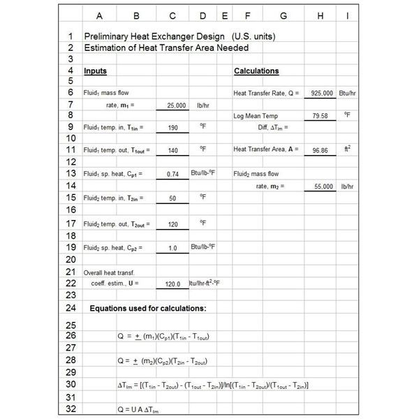 Heat Exchanger Calculations And Design With Excel Spreadsheet Templates Document Heating Load