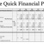 Help With Business Plan Financials Planning Financial Document