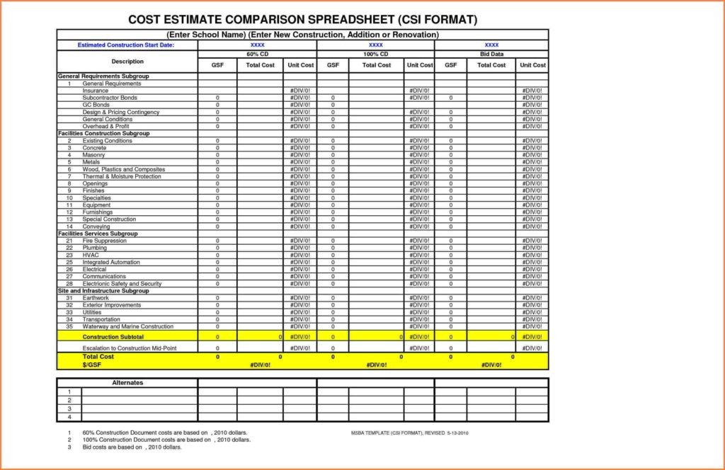 Home Loan Comparison Spreadsheet And 11 Construction Expenses Document