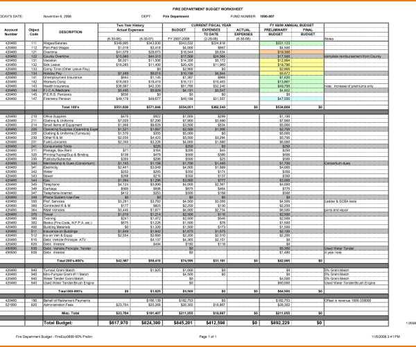 Home Renovation Budget Spreadsheet Template Elegant 39 Document