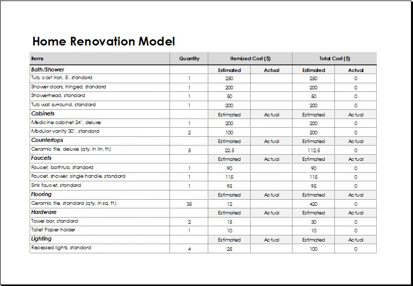 Home Renovation Spreadsheet Tier Crewpulse Co Document Remodel Cost
