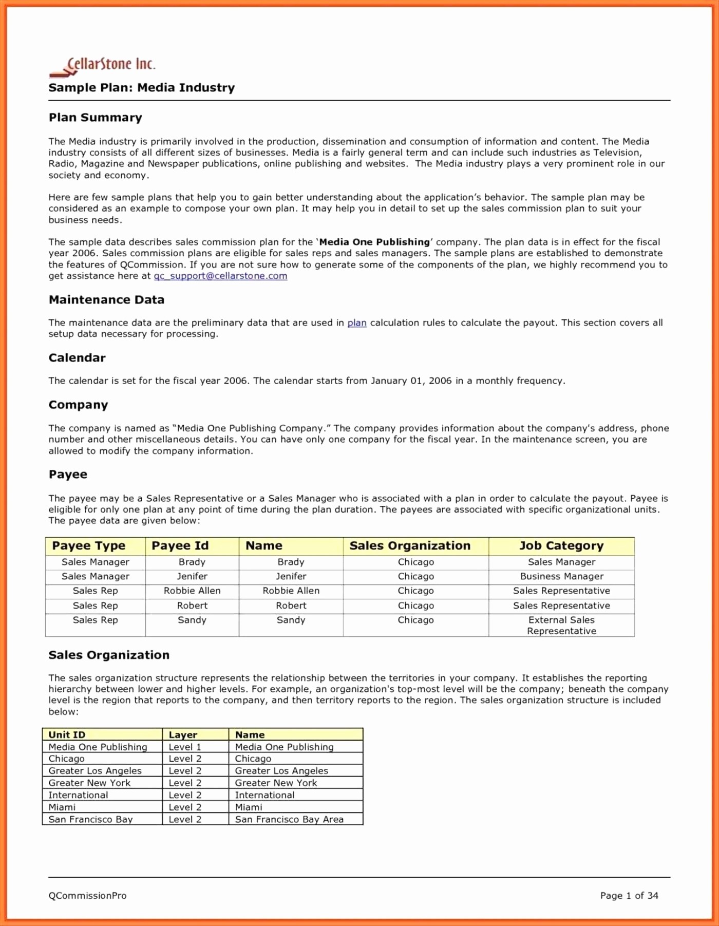 Hospital Business Continuity Plan Sample New Document