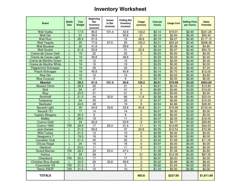 Hotel Linen Inventory Spreadsheet And Sample Liquor Sheet Document