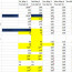 Hotel The World In My Hand Document Spreadsheet