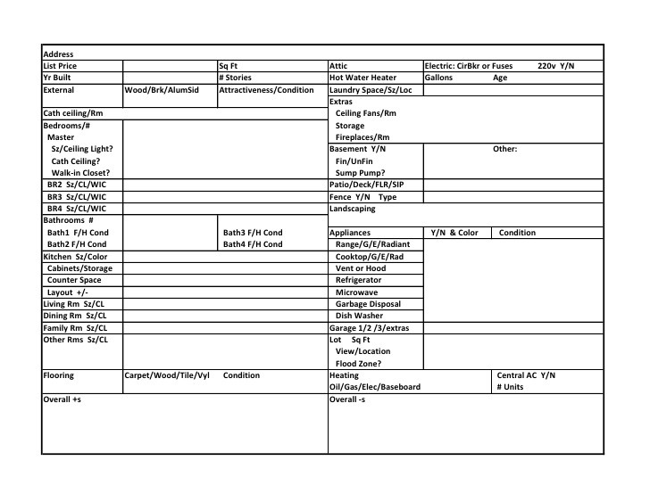 House Hunting Template Document Excel Spreadsheet