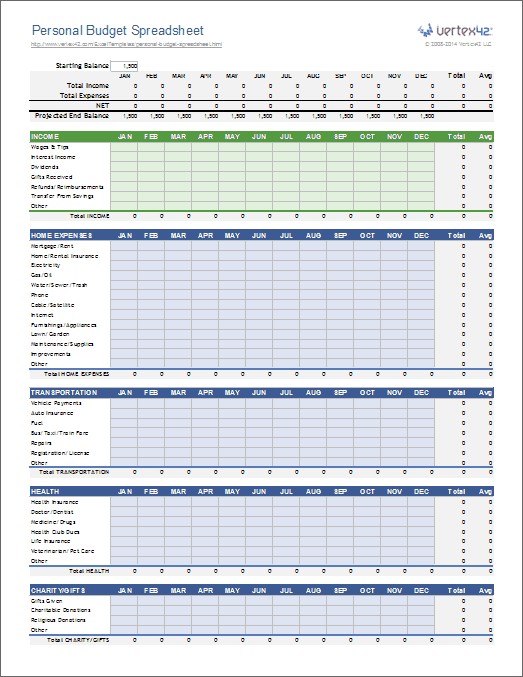 Household Expenses Template Tier Crewpulse Co Document Expense