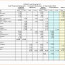 Housekeeping Linen Inventory Template Awesome Hotel Document Weekly Spreadsheet