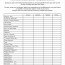 Housekeeping Linen Inventory Template New Simple Document