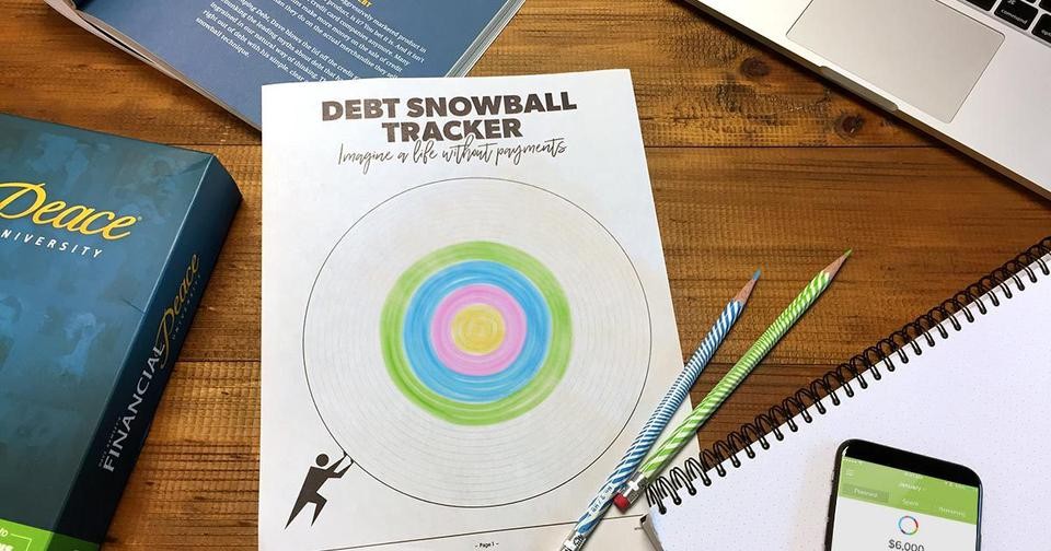 How The Debt Snowball Method Works DaveRamsey Com Document Dave Ramsey