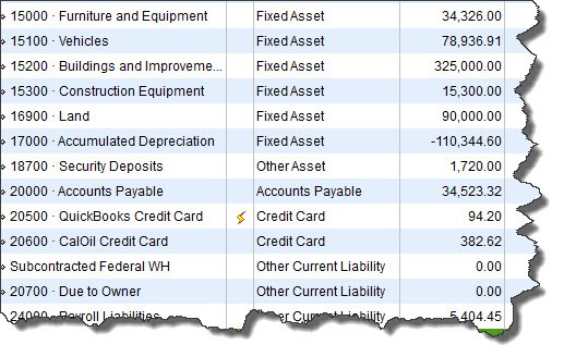 How To Add An Account Your Chart Of Accounts QuickBooks Document For Personal Finance