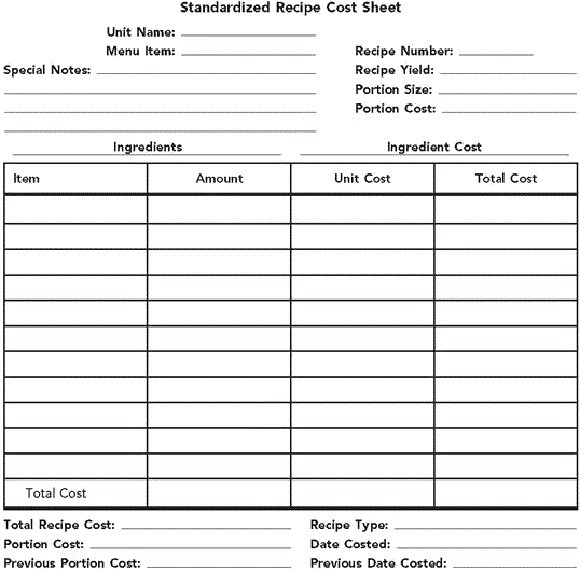 How To Calculate Food Costs And Price Your Restaurant Menu POS Sector Document Cost Inventory