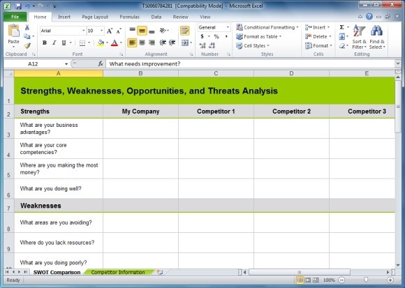 How To Create A SWOT Analysis Document Swot