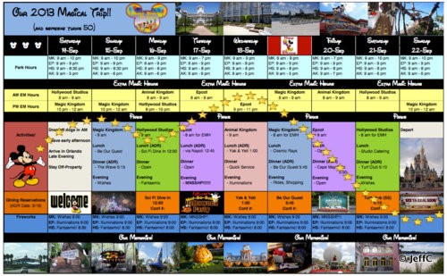 How To Create A Trip Planning Spreadsheet Document Walt Disney World
