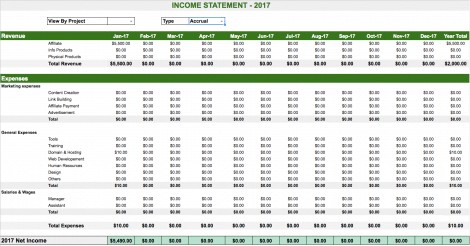 How To Keep Track Of Your Online Business Income And Expenses Document