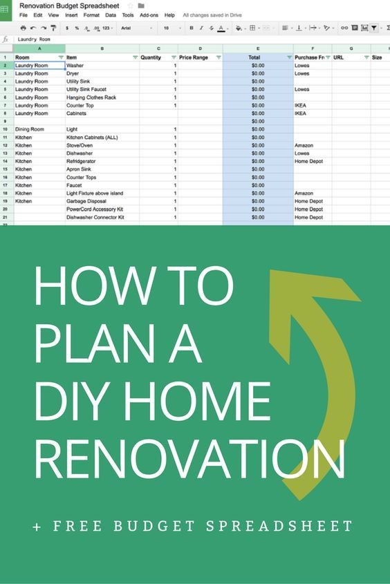 How To Plan A DIY Home Renovation Budget Spreadsheet My Remodel Document