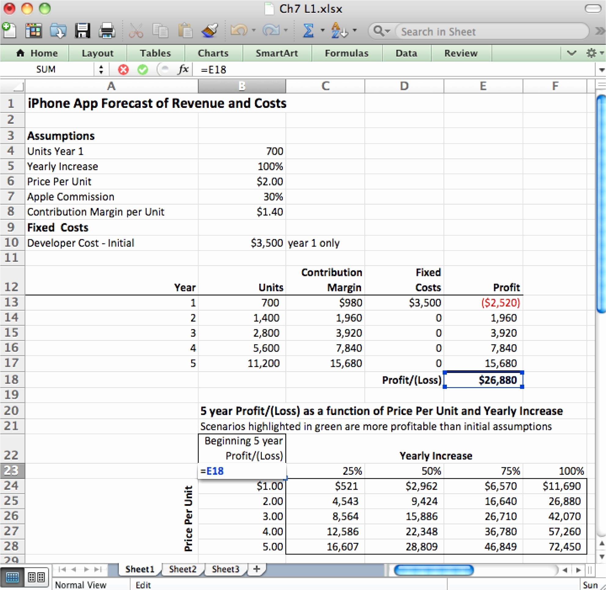 How To Turn An Excel Spreadsheet Into A Sophisticated Web App New Document